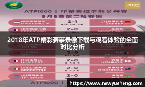2018年ATP精彩赛事录像下载与观看体验的全面对比分析